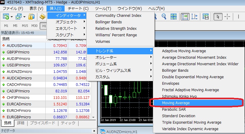 simple moving average line